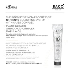 Load image into Gallery viewer, Baco 10 minutes Hair Colour 100ml
