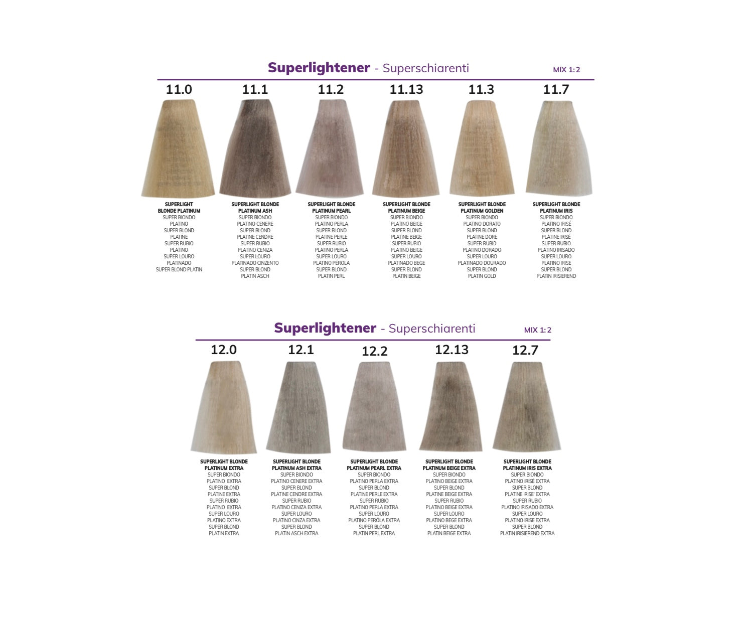 Fanola Hair Colour 100ml