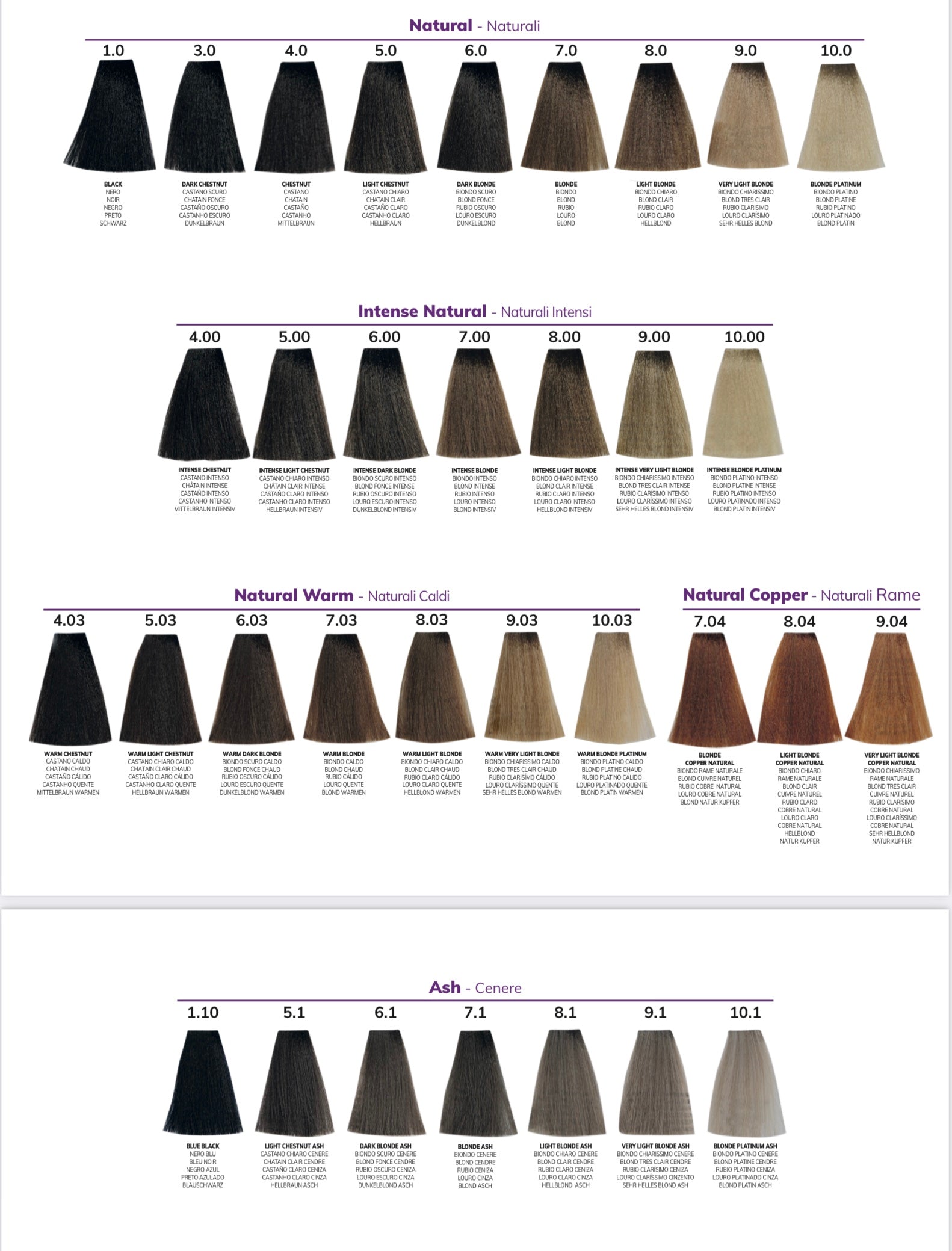 Fanola Hair Colour 100ml
