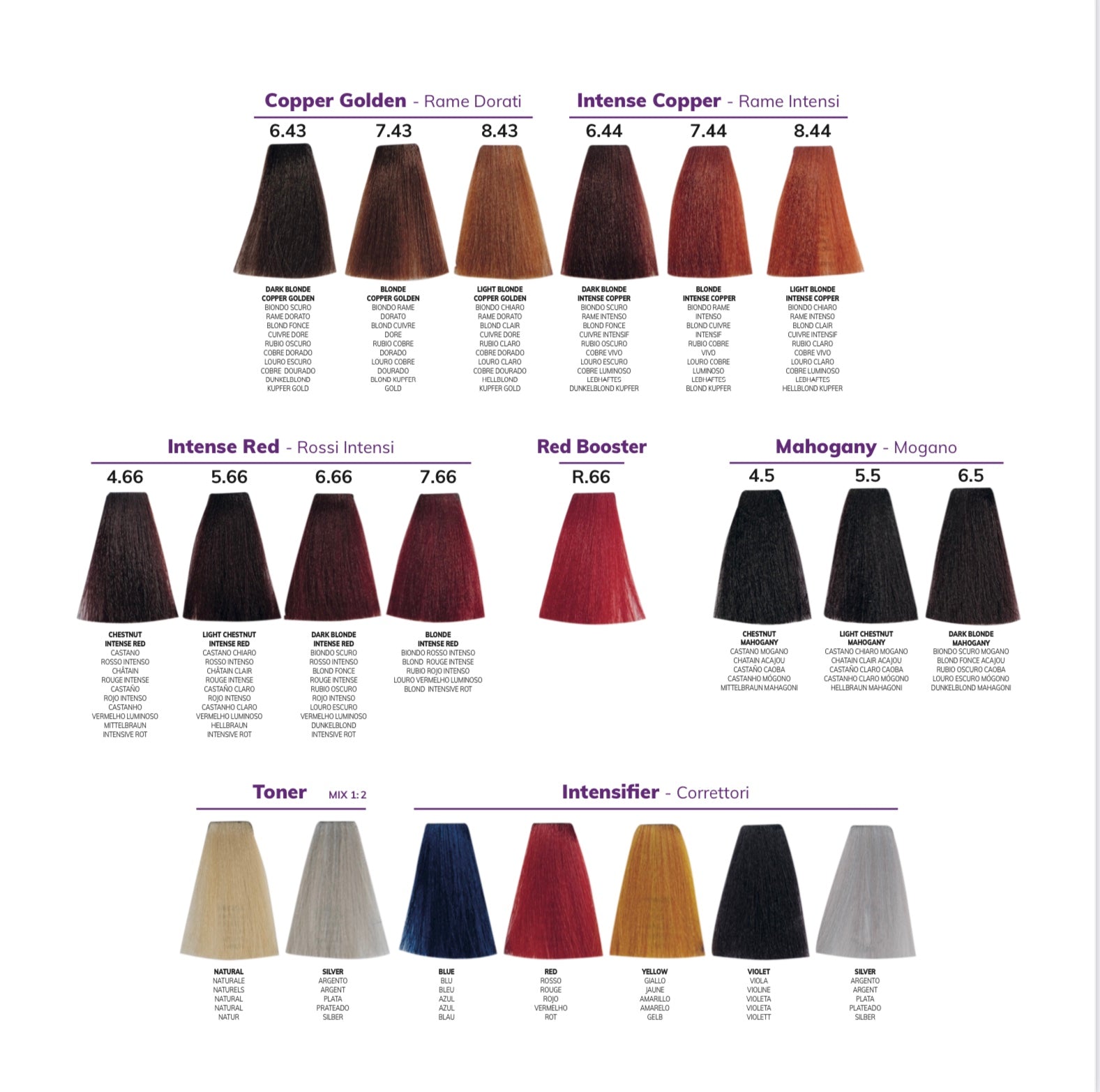 Fanola Hair Colour 100ml