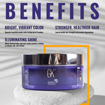 GK Hair Lavender Bombshell Masque 200g