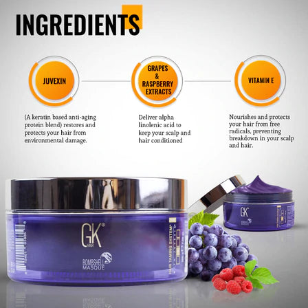 GK Hair Lavender Bombshell Masque 200g